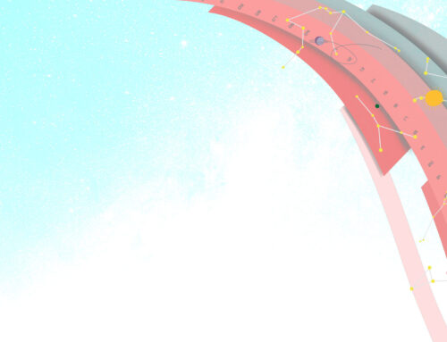 Estudos de Trânsitos Astrológicos